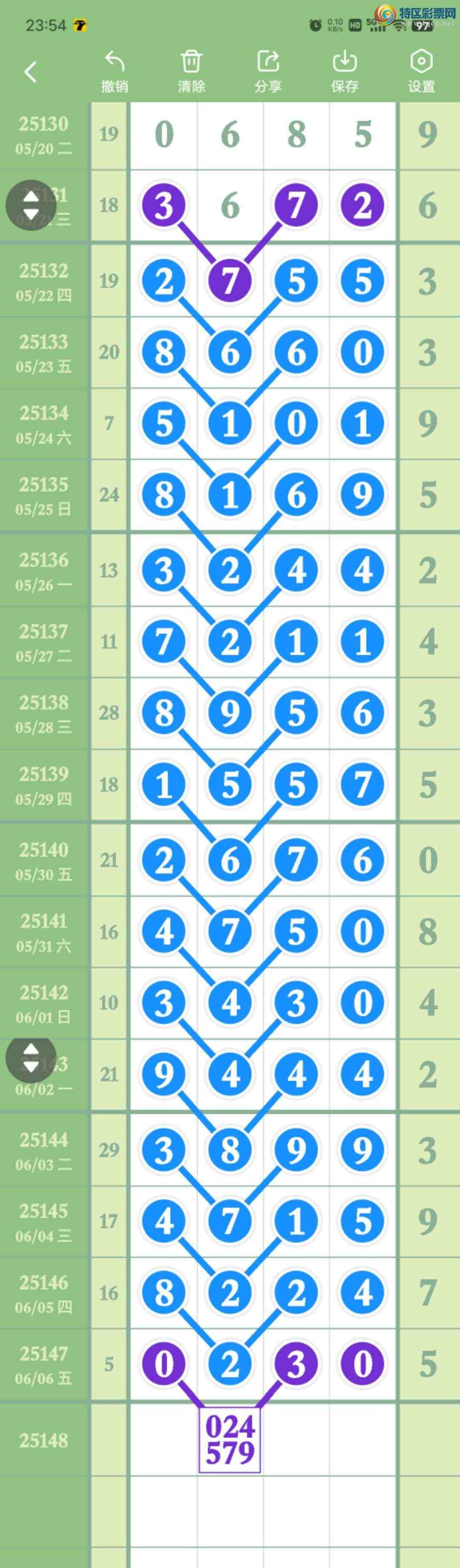 [������] 25148��:���ڵ���0ͷ,��2��,7250β,������02X0,4��β����8�ڡ�ͼ�桿906 / ����:������� / ����ID:1068783