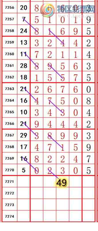 [������] 25148�ڣ��������롾ͼ�桿299 / ����:��374748 / ����ID:1068728