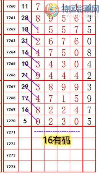 [������] 25148�ڣ��������롾ͼ�桿970 / ����:��374748 / ����ID:1068728