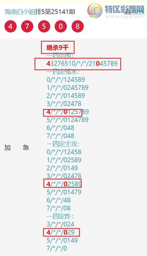 [������] 25148�ڣ����ϰ�С��ͷβ���� �Ӽ���0XX0��ͼ�桿813 / ����:���ϰ�С�� / ����ID:1068982