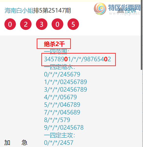 [������] 25148�ڣ����ϰ�С��ͷβ���� �Ӽ���0XX0��ͼ�桿556 / ����:���ϰ�С�� / ����ID:1068982