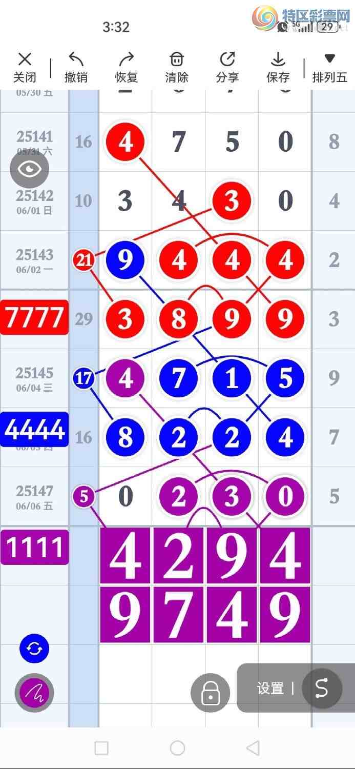 [������] 25148�ڣ�ͷ����ͷ��120��19������ˢ�¼�¼����ͼ�桿986 / ����:ͷβ����ɽ / ����ID:1068747