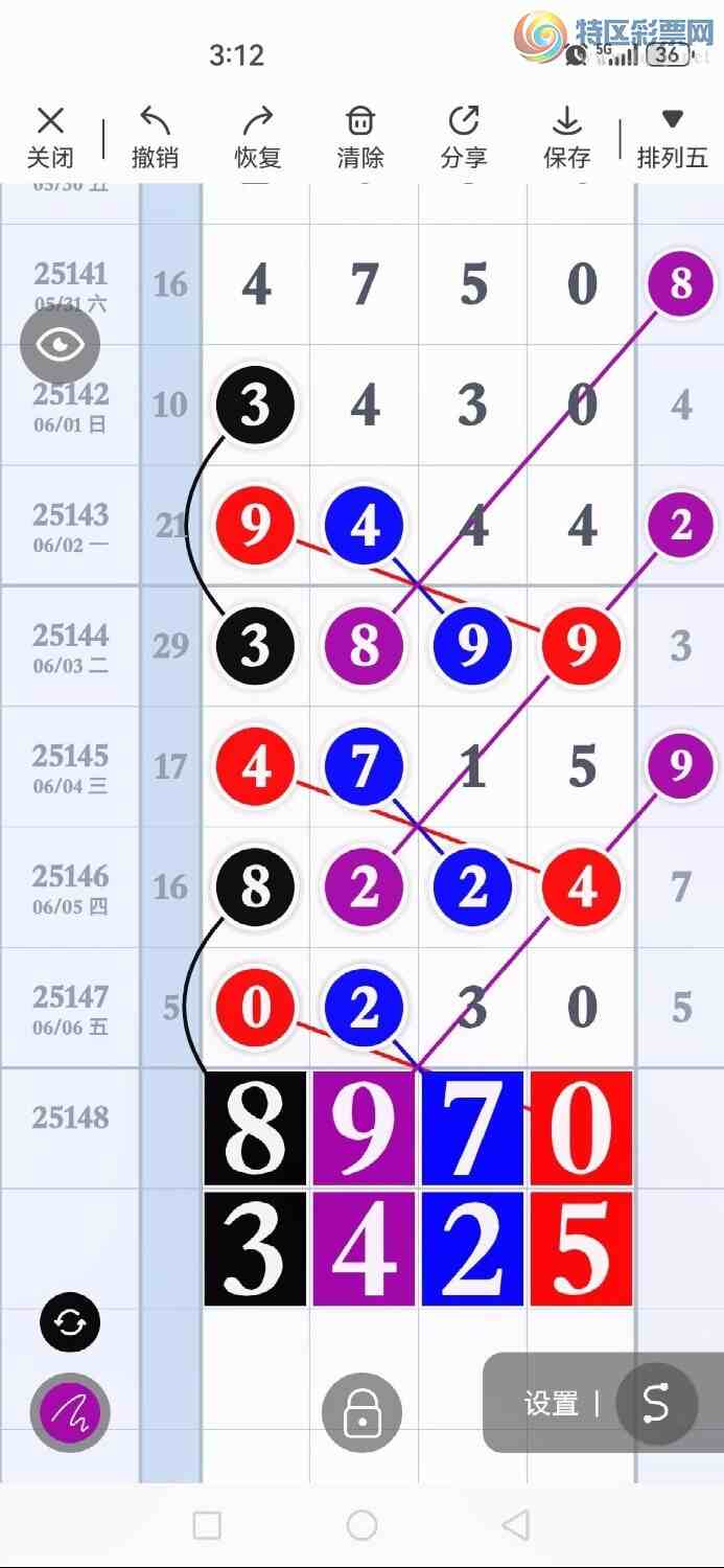 [������] 25148�ڣ�ͷ����ͷ��120��19������ˢ�¼�¼����ͼ�桿931 / ����:ͷβ����ɽ / ����ID:1068747