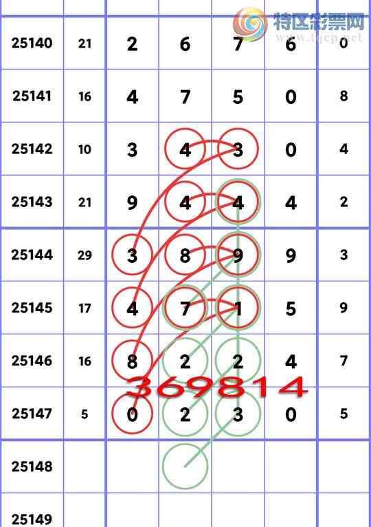 [������] 25148��:��.��.�У�2����,3����,2����,4����,3����,4���С�ͼ��]116 / ����:��ʮ�㲥 / ����ID:1068964