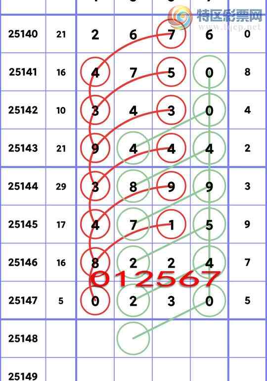 [������] 25148��:��.��.�У�2����,3����,2����,4����,3����,4���С�ͼ��]874 / ����:��ʮ�㲥 / ����ID:1068964