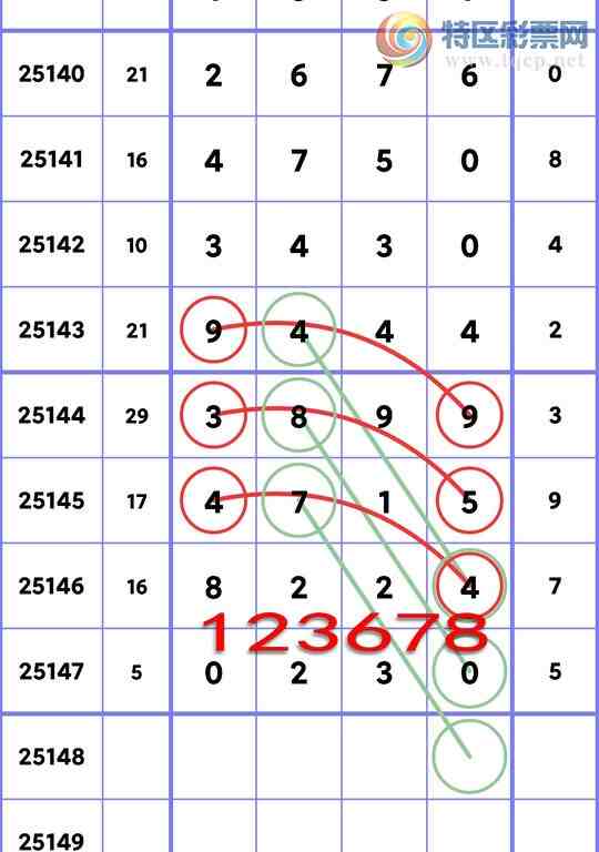 [������] 25148�ڣ�����.ͷ��2�����У�4����,1����,2����,1����,3����,4���С�ͼ�桿477 / ����:���ʦ / ����ID:1069021