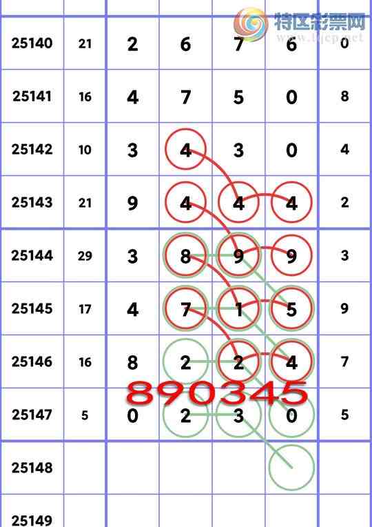 [������] 25148�ڣ�����.ͷ��2�����У�4����,1����,2����,1����,3����,4���С�ͼ�桿687 / ����:���ʦ / ����ID:1069021