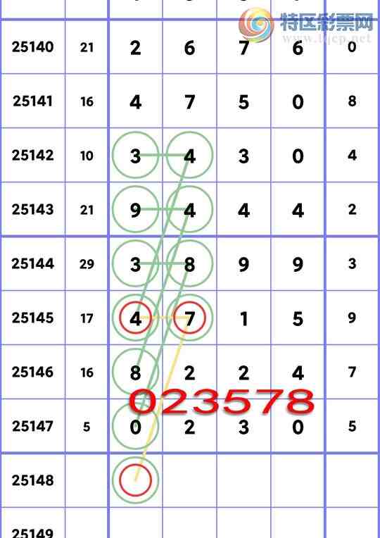 [������] 25148�ڣ���������������222��ͷ������444���� ����ͼ�桿449 / ����:�ն�� / ����ID:1069038