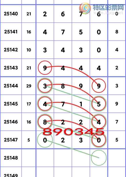 [������] 25148�ڣ���������������222��ͷ������444���� ����ͼ�桿383 / ����:�ն�� / ����ID:1069038