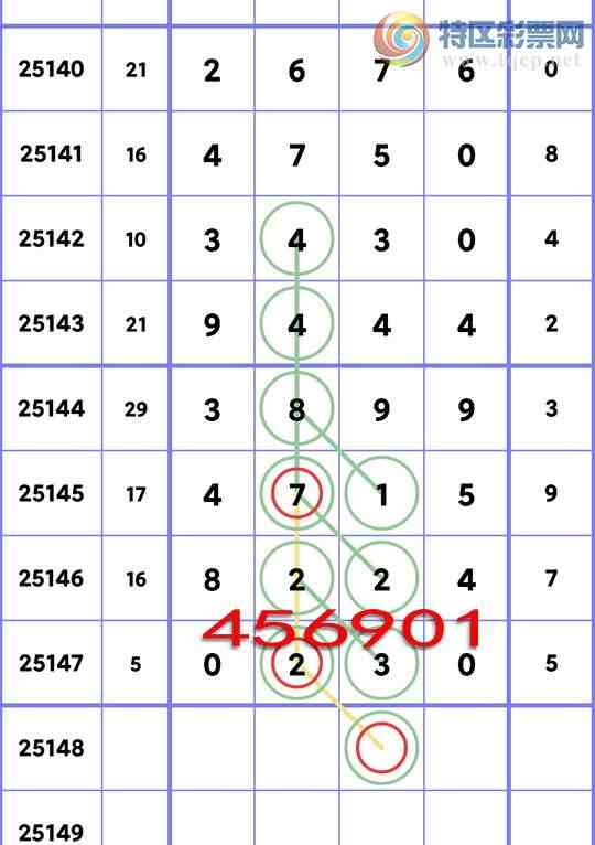 [������] 25148�ڣ���ʤ���������н�0XX0����ͼ�桿225 / ����:Ԫ��� / ����ID:1068945