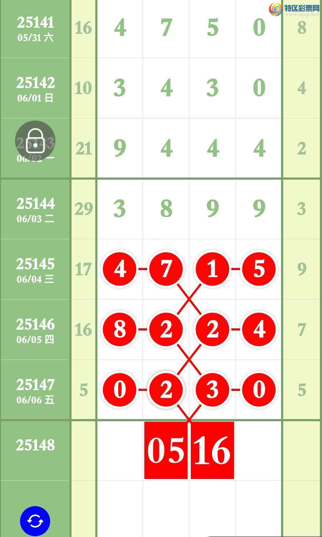 [������] 25148�ڣ�����Ϣ����������3��ͷ3��β�������ͷβ956 / ����:����ר�� / ����ID:1069151