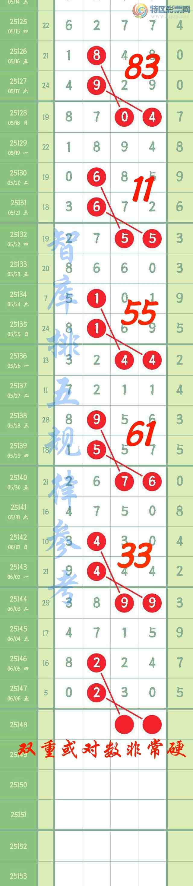 [������] 25148��:�����ǿ�ȫ��ͷβ˫�ص���4xx4��0230С��xx302 / ����:��@�� / ����ID:1068729