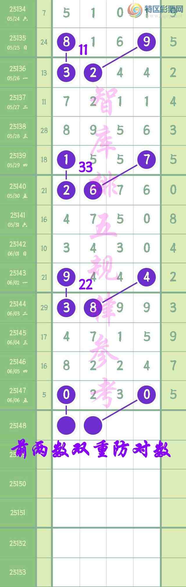 [������] 25148��:�����ǿ�ȫ��ͷβ˫�ص���4xx4��0230С��xx30542 / ����:��@�� / ����ID:1068729