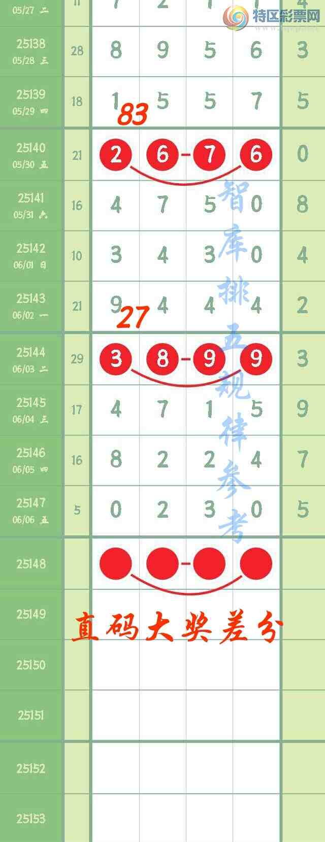 [������] 25148��:�����ǿ�ȫ��ͷβ˫�ص���4xx4��0230С��xx30412 / ����:��@�� / ����ID:1068729