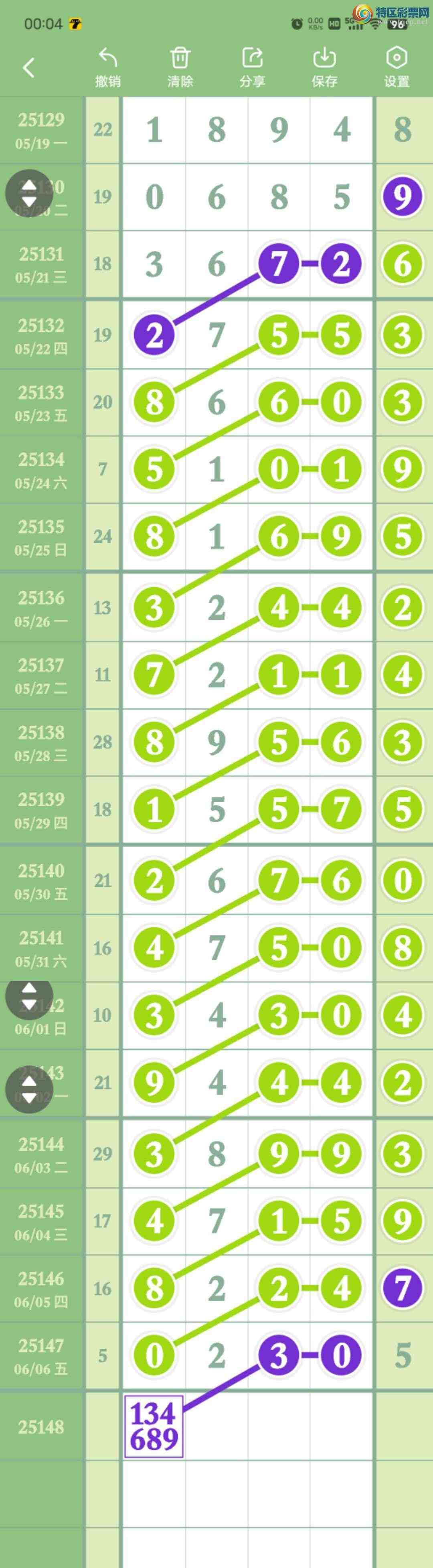 [������] 25148��:���ڵ���0ͷ,��2��,7250β,������02X0,4��β����8�ڡ�ͼ�桿701 / ����:������� / ����ID:1068783