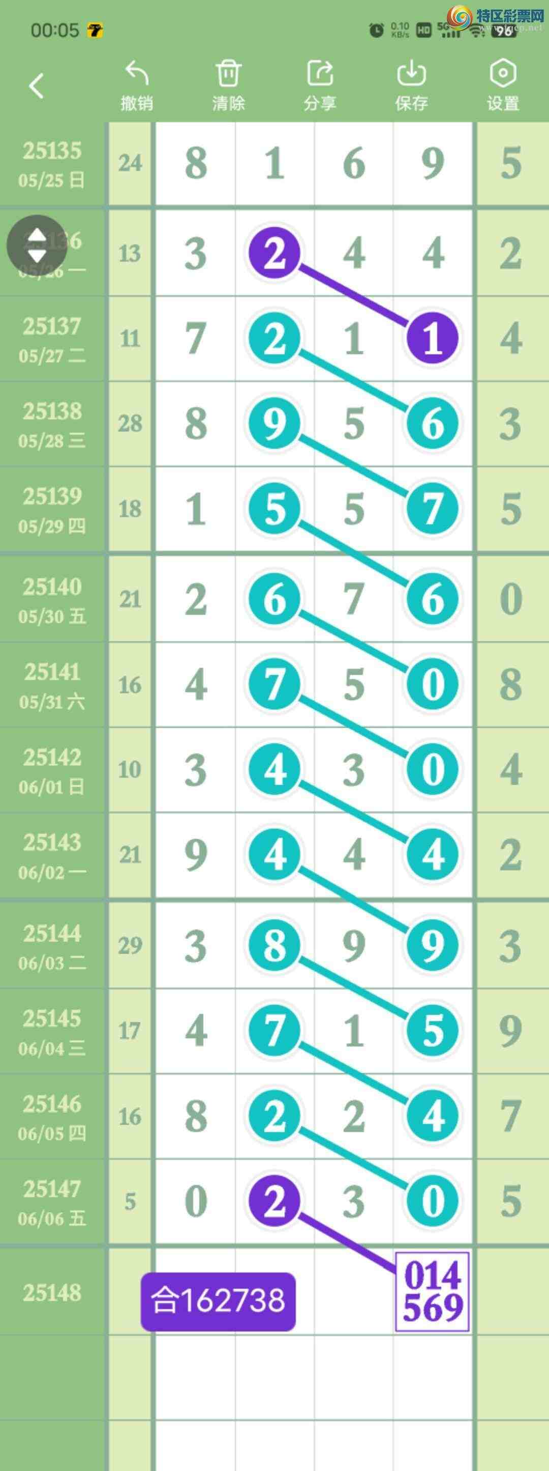 [������] 25148��:���ڵ���0ͷ,��2��,7250β,������02X0,4��β����8�ڡ�ͼ�桿930 / ����:������� / ����ID:1068783