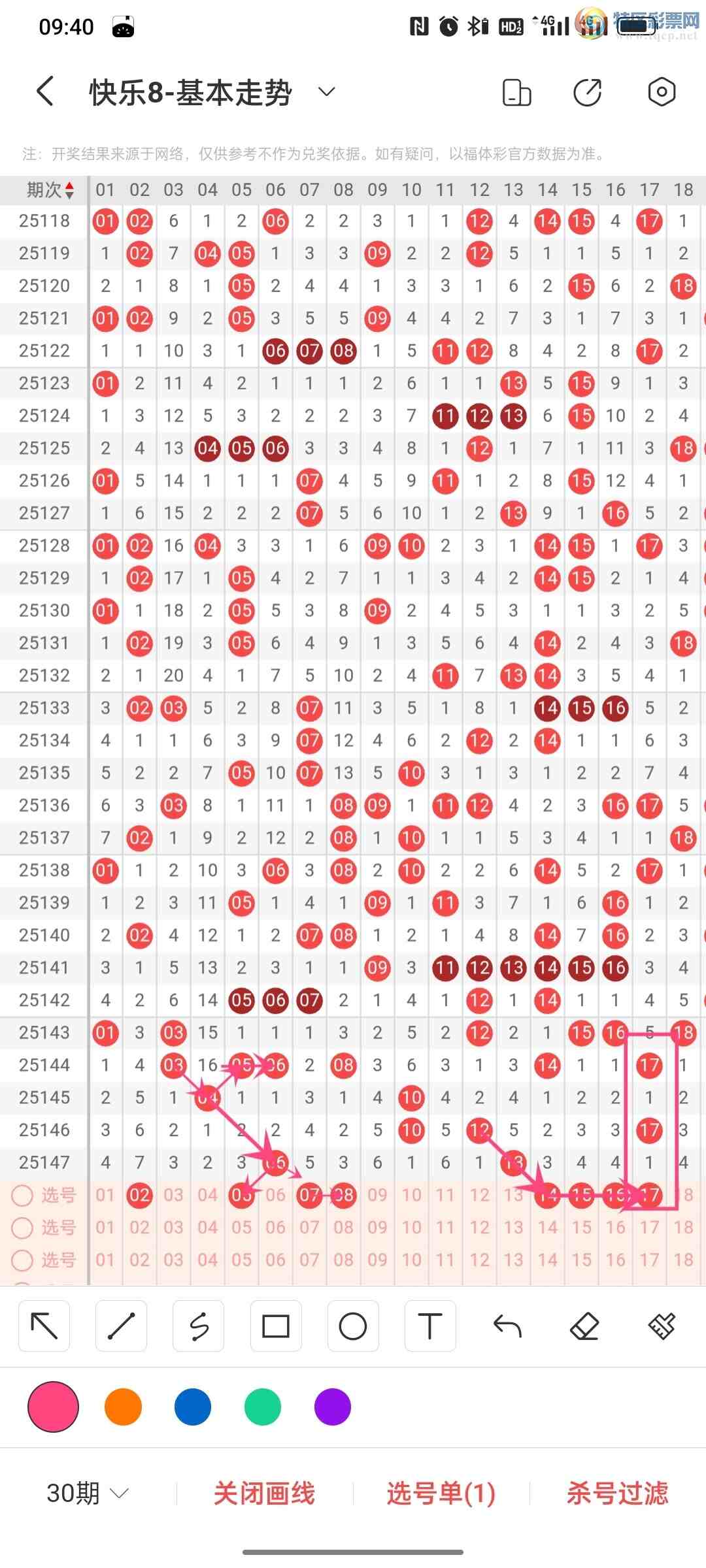 [����8] 25148�ڣ��ĵ���縣�ʿ���8��2025148�ڡ��������ĵ�457 / ����:�ĵ���硣 / ����ID:1069270