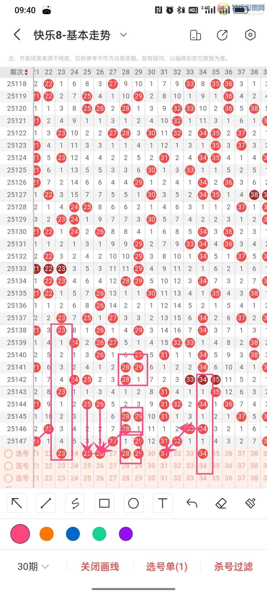 [����8] 25148�ڣ��ĵ���縣�ʿ���8��2025148�ڡ��������ĵ�985 / ����:�ĵ���硣 / ����ID:1069270