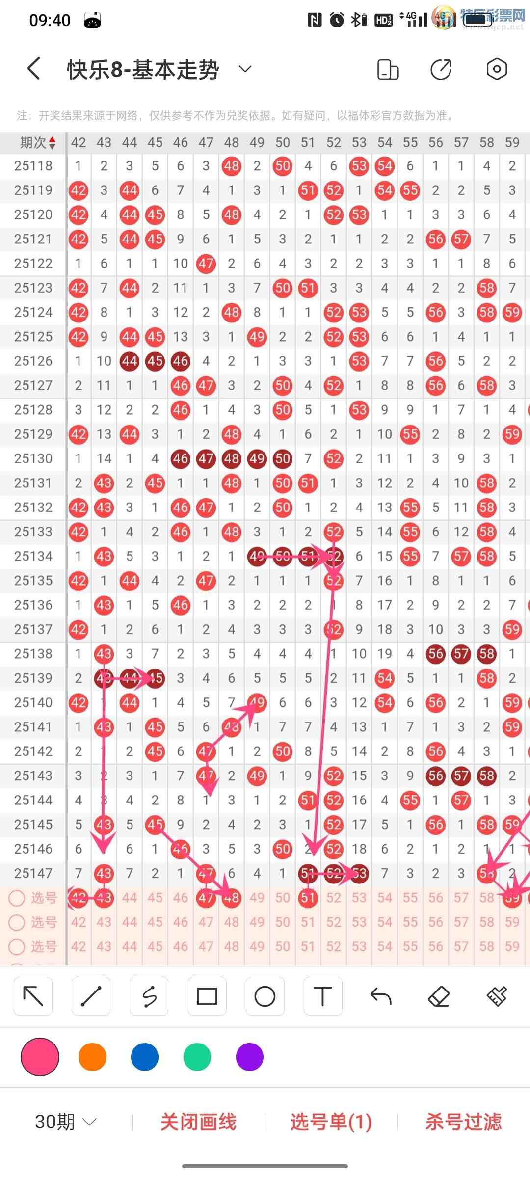 [����8] 25148�ڣ��ĵ���縣�ʿ���8��2025148�ڡ��������ĵ�412 / ����:�ĵ���硣 / ����ID:1069270