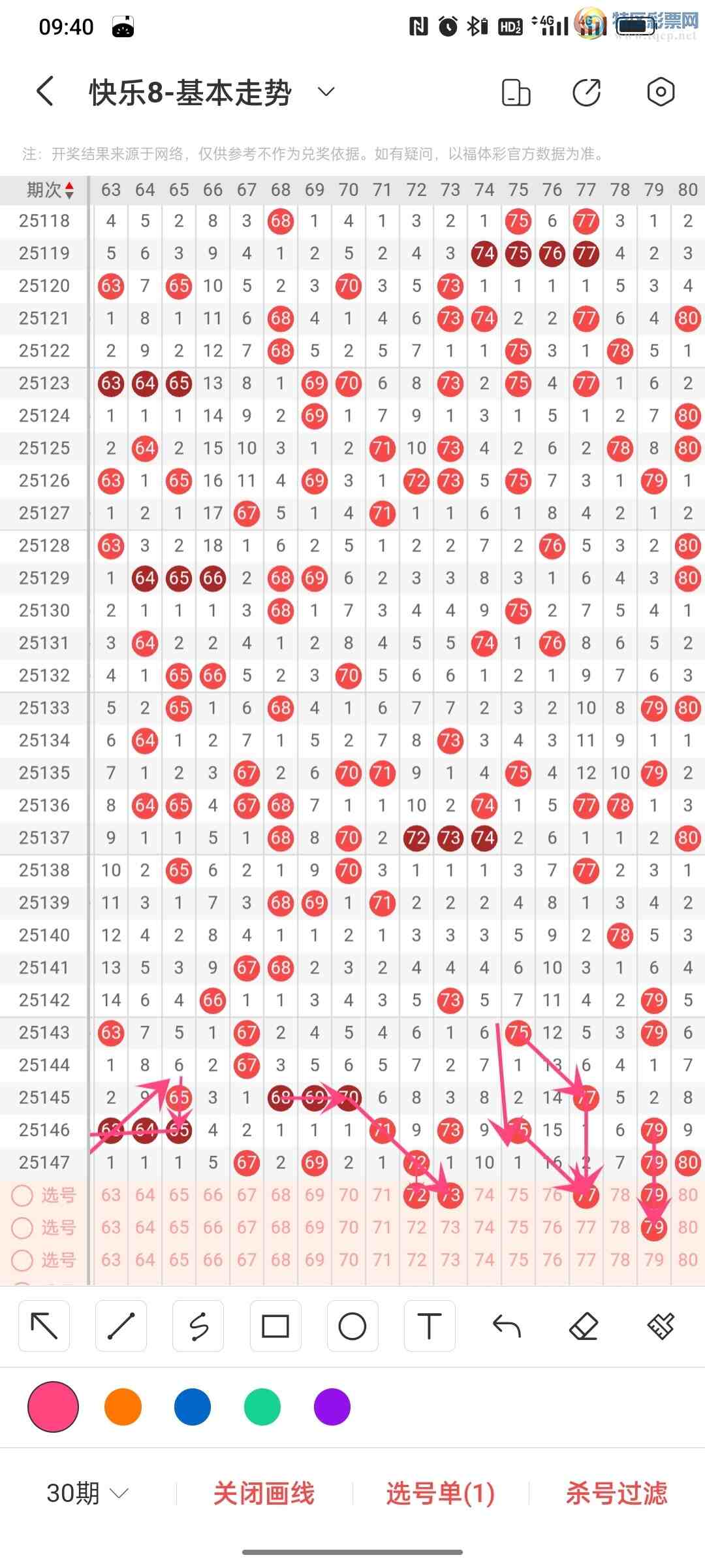 [����8] 25148�ڣ��ĵ���縣�ʿ���8��2025148�ڡ��������ĵ�62 / ����:�ĵ���硣 / ����ID:1069270