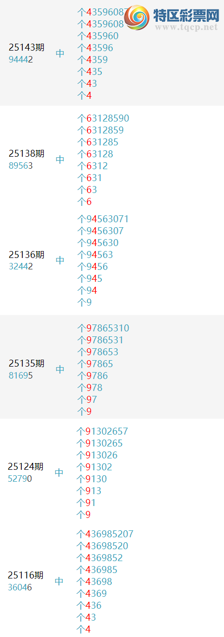 [������] 25149�ڣ�β����λ34��30�ڣ����ӳ��ȶ�!��ͼ�桿585 / ����:������¼ / ����ID:1069305