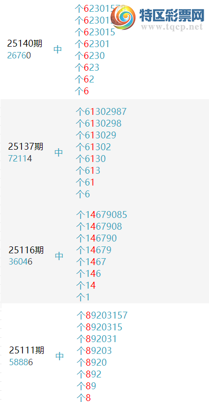 [������] 25150�ڣ�β����λ34��30�ڣ���β����һ�ǡ�ͼ�桿403 / ����:Ī���� / ����ID:1070133