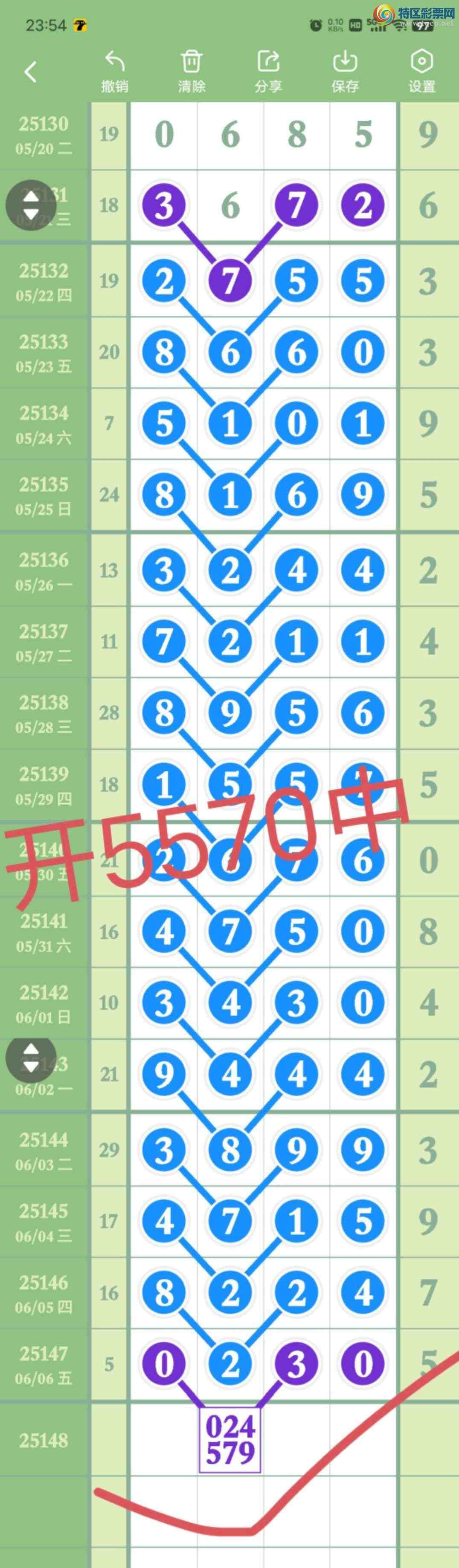 [������] 25149��:����2705ͷ,947250β,������5X70,��Χ.ɱ��3���С�ͼ�桿982 / ����:������� / ����ID:1069389