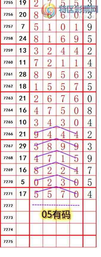 [������] 25149�ڣ��������롾ͼ�桿900 / ����:��374748 / ����ID:1069293