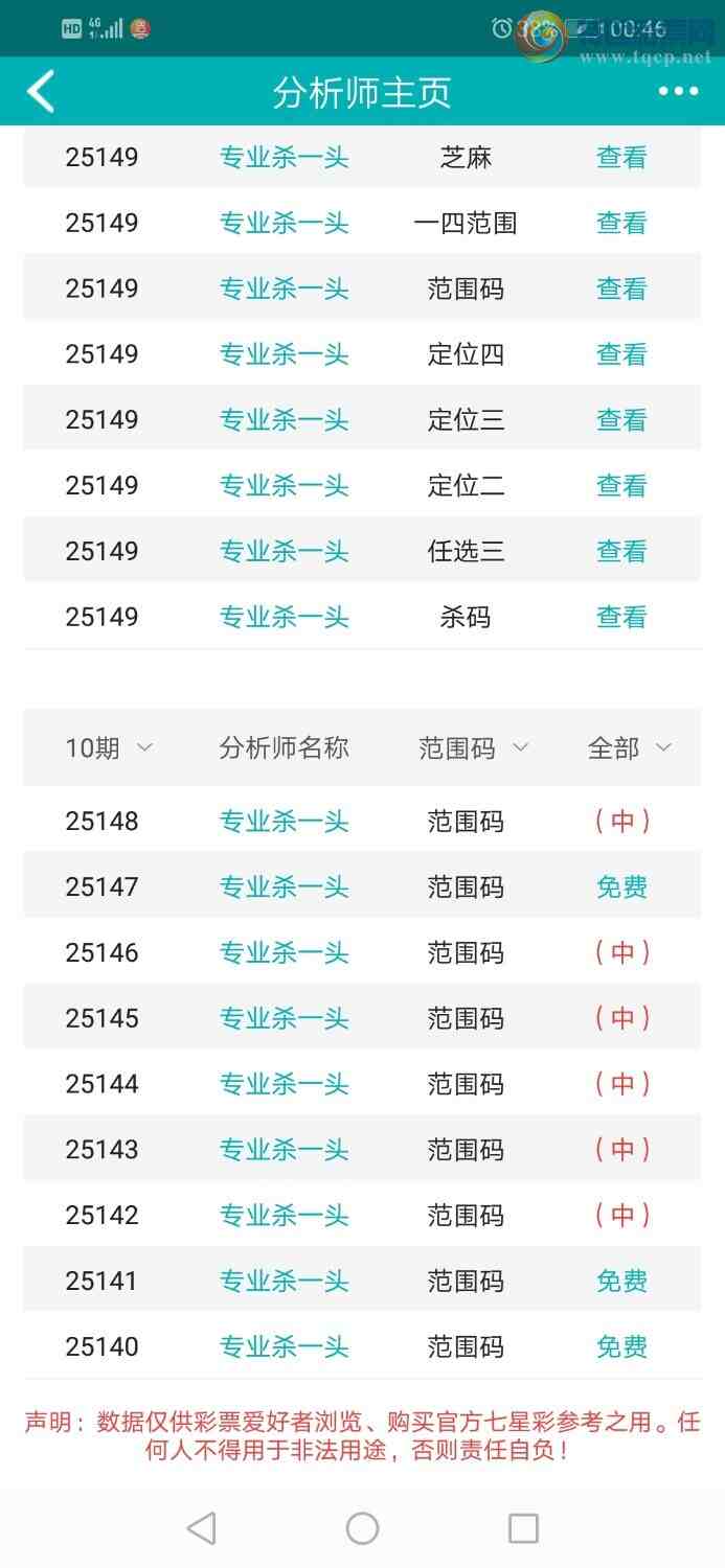 [������] 25149�ڣ�רҵ6����Χͷ849 / ����:רҵɱһͷ / ����ID:1069394