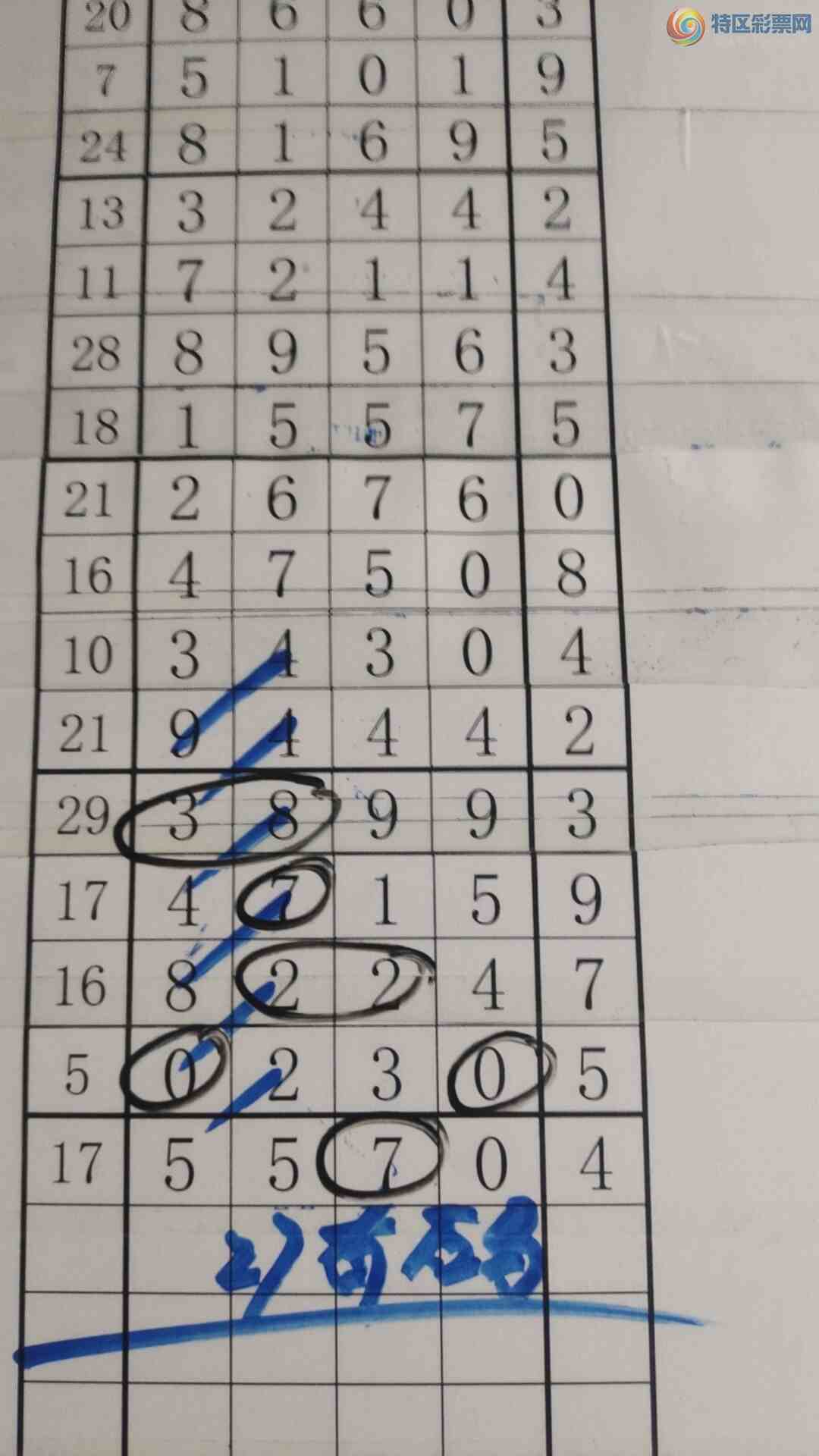 [������] 25149�ڣ���עһע��Ʒ��ͼ�桿315 / ����:��עһע / ����ID:1069390