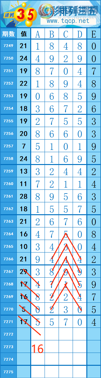 [������] 25149�ڣ�233��186�� �� �ȡ�ͼ�桿133 / ����:�쳾����0 / ����ID:1069556