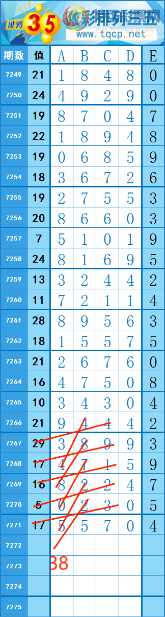 [������] 25149�ڣ�233��186�� �� �ȡ�ͼ�桿789 / ����:�쳾����0 / ����ID:1069556