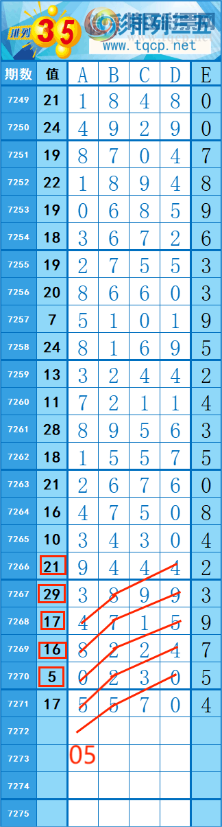 [������] 25149�ڣ�233��186�� �� �ȡ�ͼ�桿870 / ����:�쳾����0 / ����ID:1069556