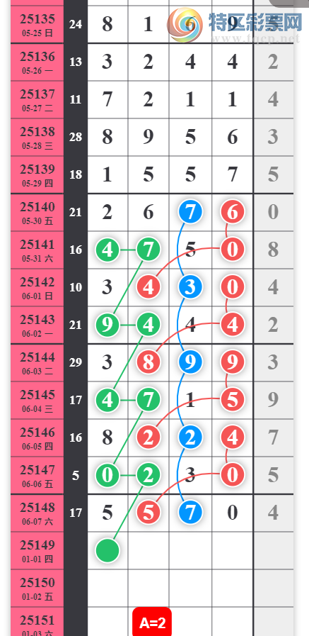 [������] 25149�ڣ�1267ͷβ����ͼ�桿623 / ����:����2 / ����ID:1069553