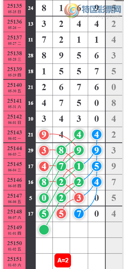 [������] 25149�ڣ�1267ͷβ����ͼ�桿452 / ����:����2 / ����ID:1069553