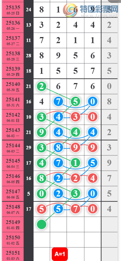 [������] 25149�ڣ�1267ͷβ����ͼ�桿893 / ����:����2 / ����ID:1069553