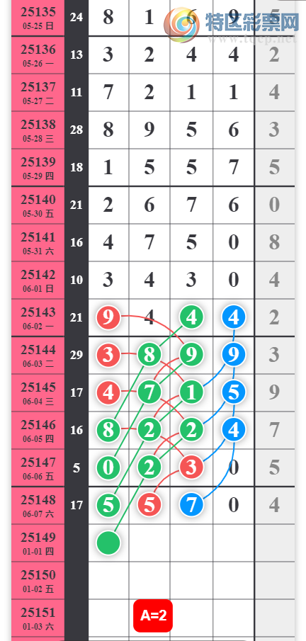 [������] 25149�ڣ�1267ͷβ����ͼ�桿944 / ����:����2 / ����ID:1069553