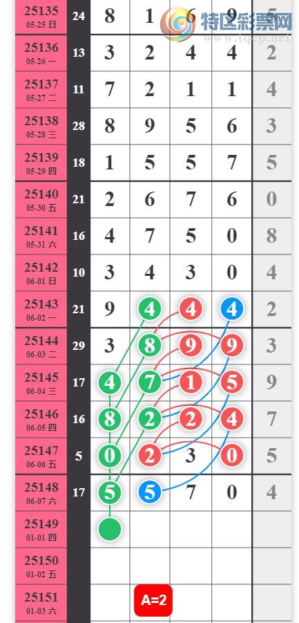 [������] 25149�ڣ�1267ͷβ����ͼ�桿29 / ����:����2 / ����ID:1069553