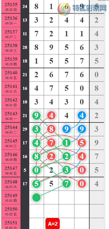 [������] 25149�ڣ�1267ͷβ����ͼ�桿864 / ����:����2 / ����ID:1069553