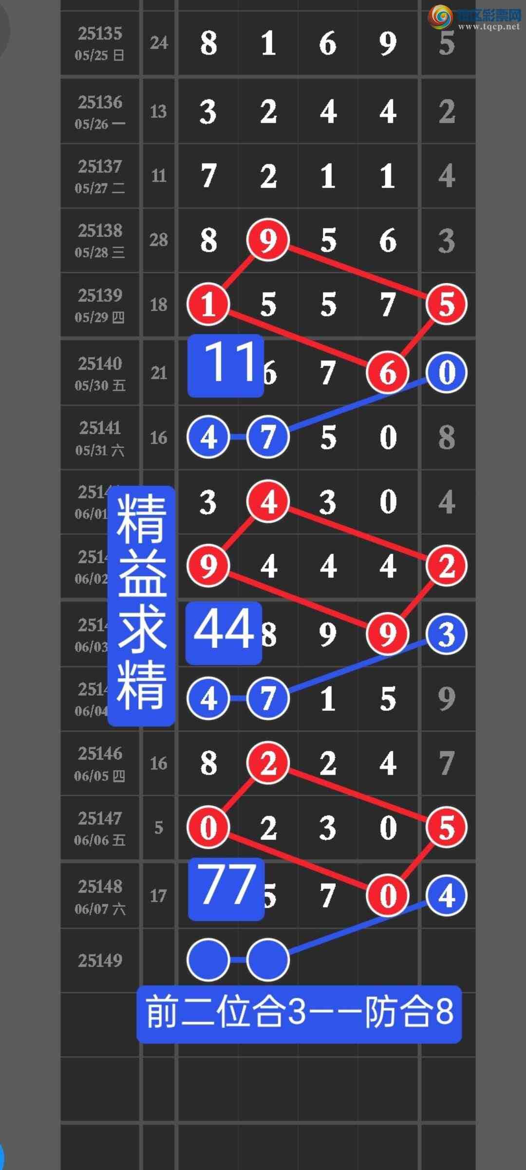 [������] 25149�ڣ����ڵ㲥��ͼ��ǰ��λ��55�н����㲥�Ӽ�ֱ������5570��x57x56 / ����:������ / ����ID:1069574