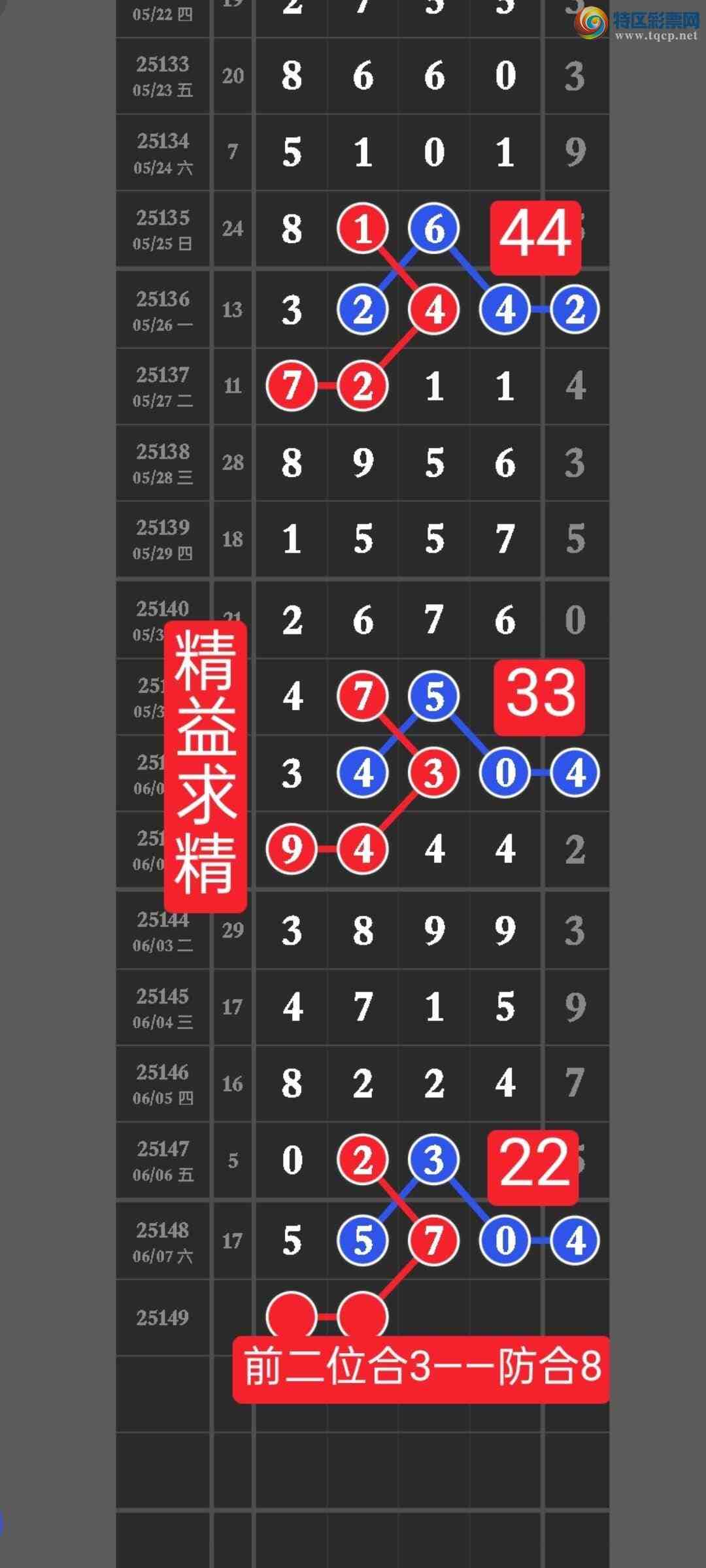 [������] 25149�ڣ����ڵ㲥��ͼ��ǰ��λ��55�н����㲥�Ӽ�ֱ������5570��x57x821 / ����:������ / ����ID:1069574