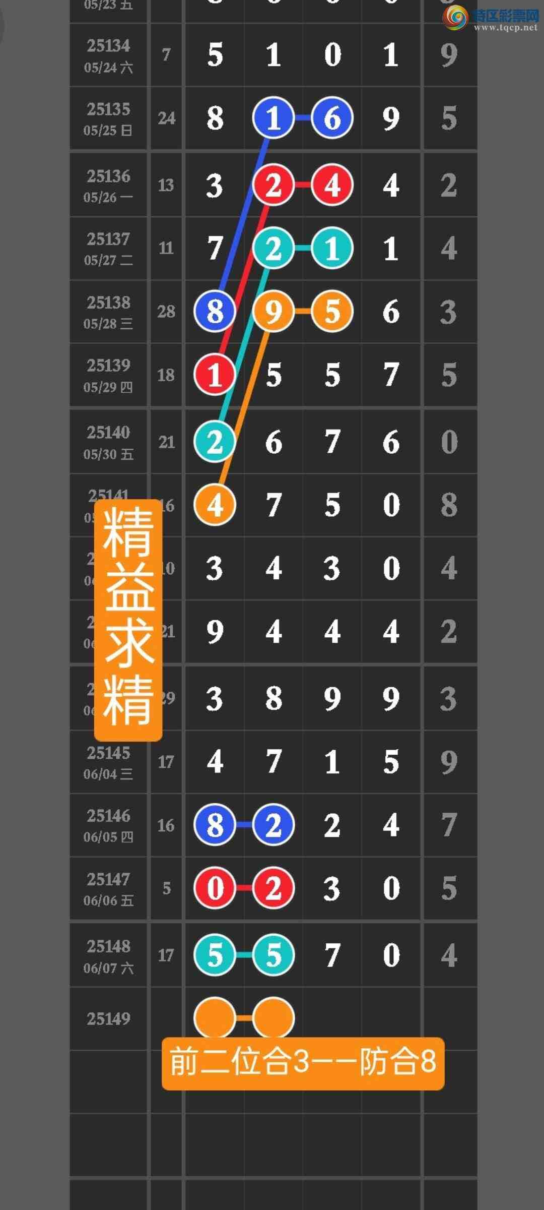 [������] 25149�ڣ����ڵ㲥��ͼ��ǰ��λ��55�н����㲥�Ӽ�ֱ������5570��x57x746 / ����:������ / ����ID:1069574