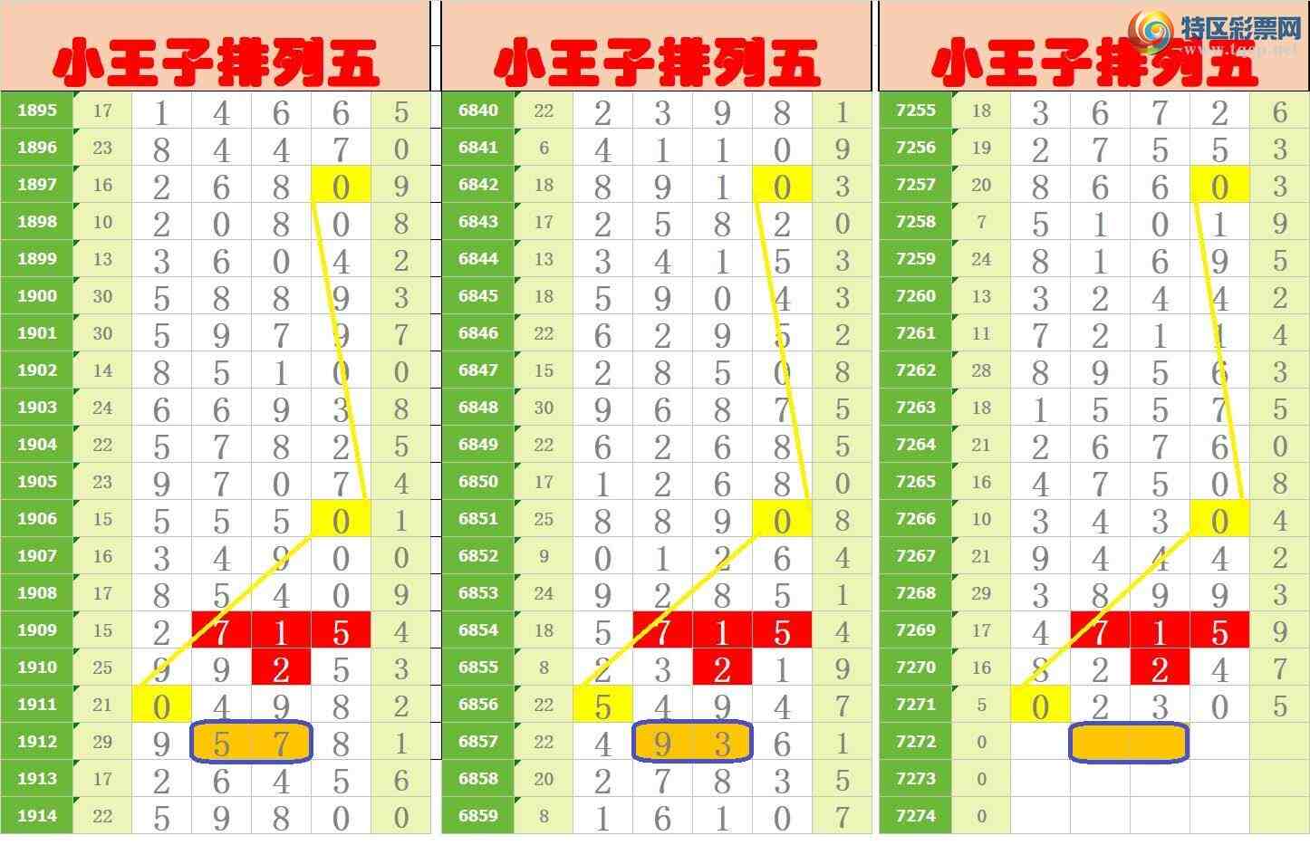 [������] 25149�ڣ�����ңС����ͼ�棡522 / ����:A�wge���f39820 / ����ID:1069581