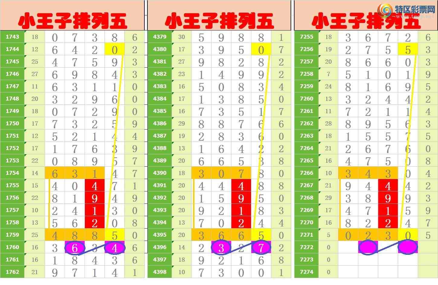 [������] 25149�ڣ�����ңС����ͼ�棡163 / ����:A�wge���f39820 / ����ID:1069581