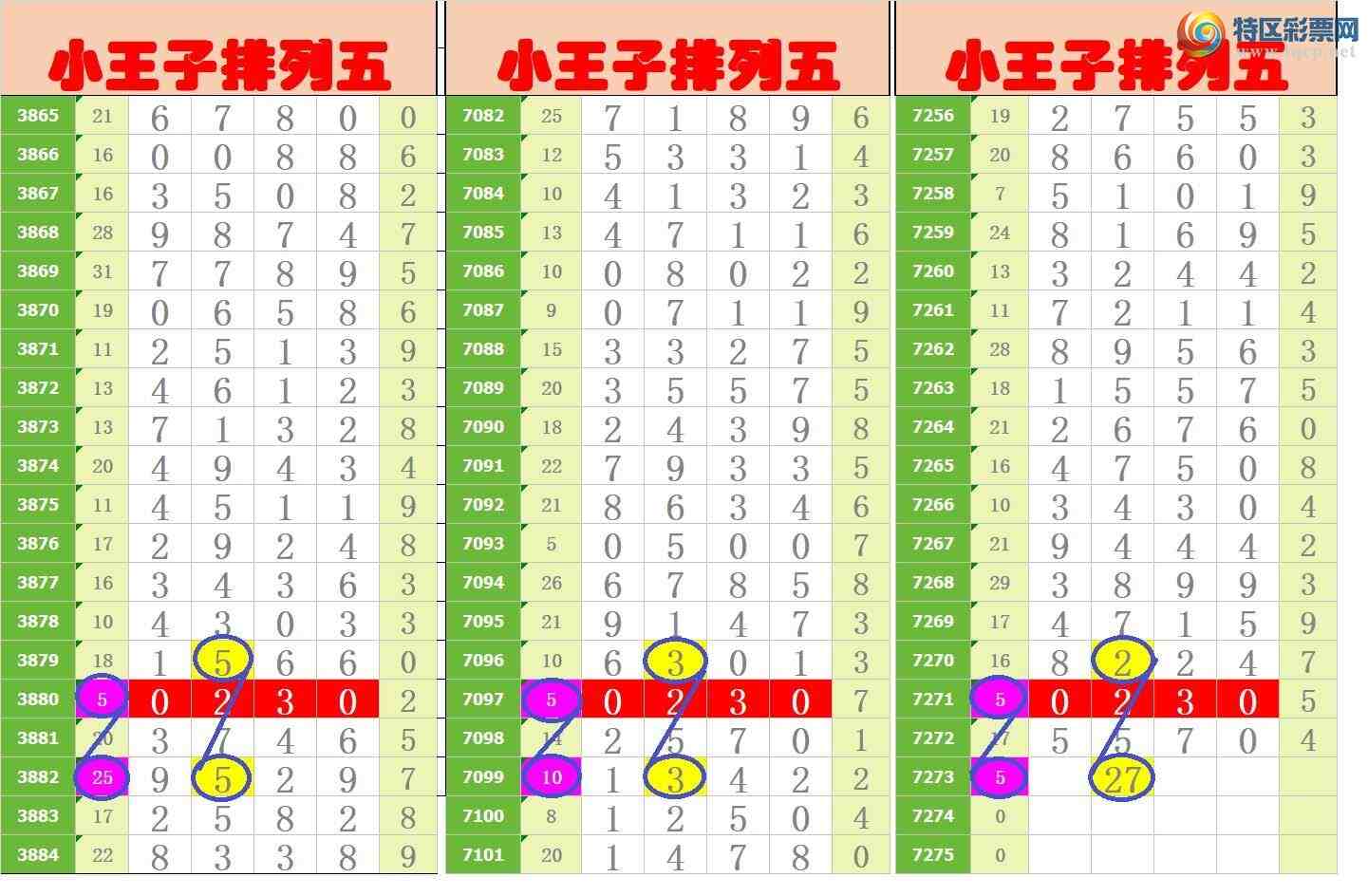 [������] 25149�ڣ�����ңС����ͼ�棡583 / ����:A�wge���f39820 / ����ID:1069581