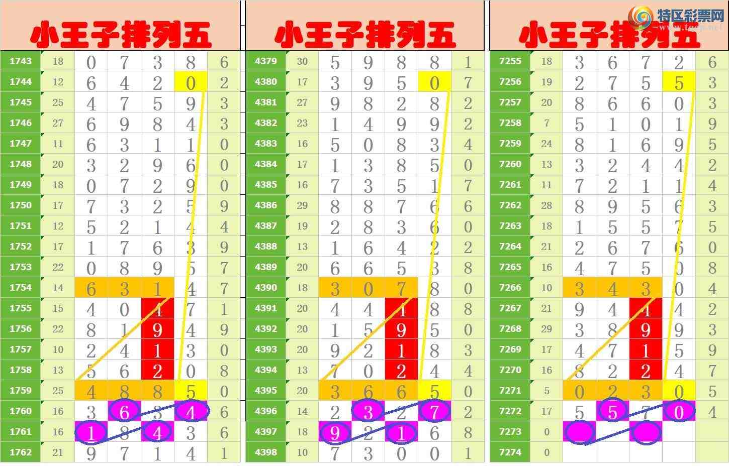 [������] 25149�ڣ�����ңС����ͼ�棡656 / ����:A�wge���f39820 / ����ID:1069581