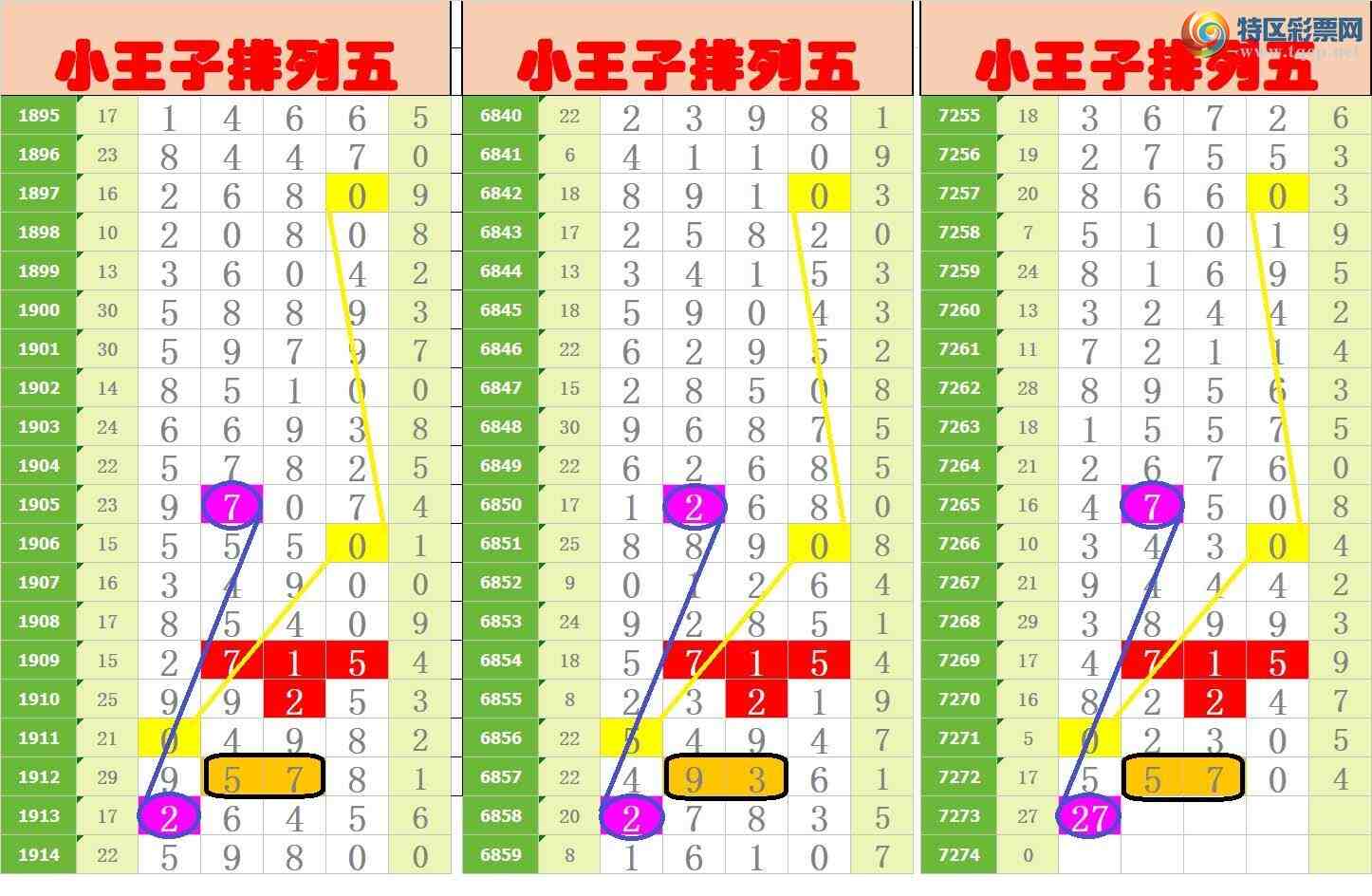 [������] 25149�ڣ�����ңС����ͼ�棡98 / ����:A�wge���f39820 / ����ID:1069581