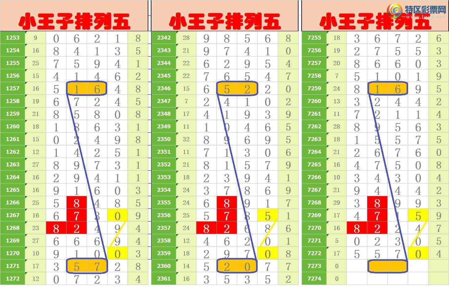 [������] 25149�ڣ�����ңС����ͼ�棡829 / ����:A�wge���f39820 / ����ID:1069581