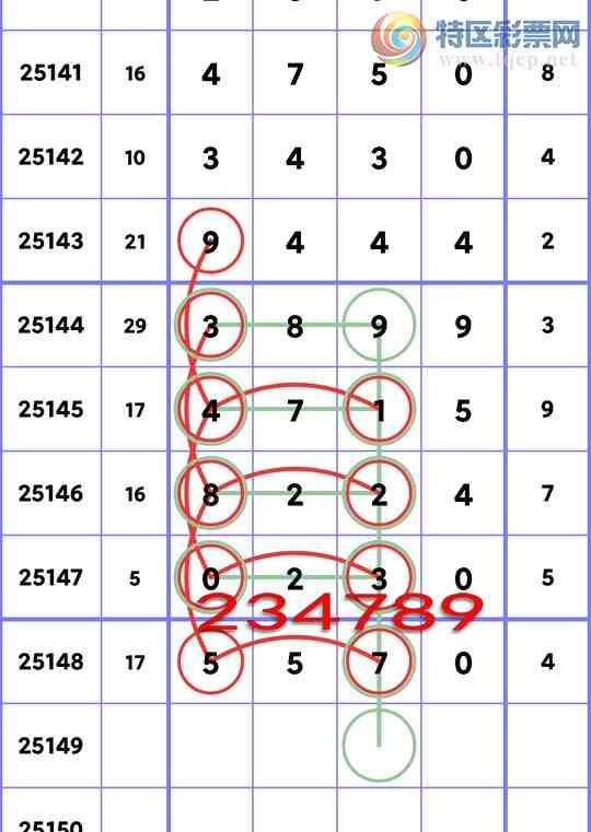 [������] 25149��:��.��.�У�2�����У�2����,3����,2����,4����,3����,4���С�ͼ��]780 / ����:��ʮ�㲥 / ����ID:1069351