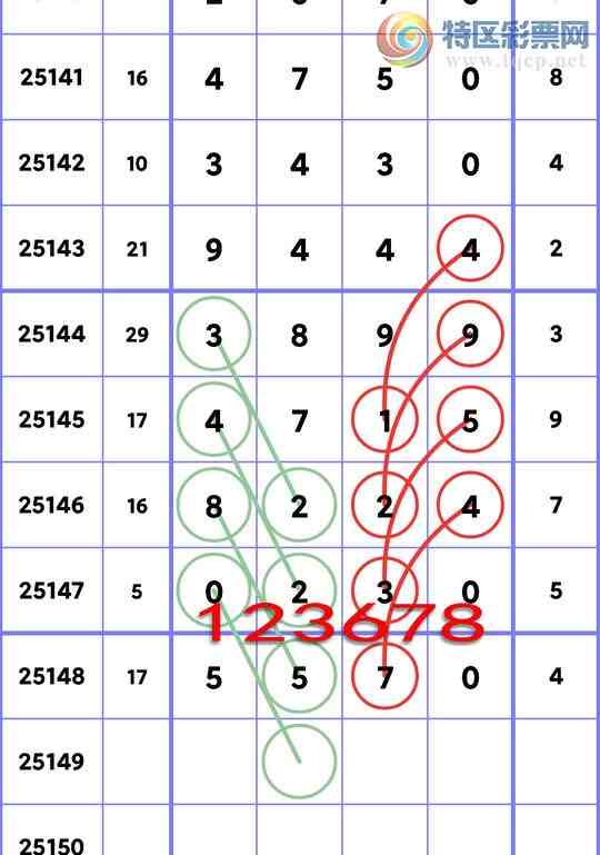 [������] 25149��:��.��.�У�2�����У�2����,3����,2����,4����,3����,4���С�ͼ��]129 / ����:��ʮ�㲥 / ����ID:1069351